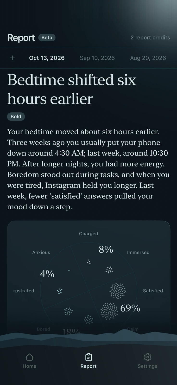 nownow — report — bedtime shifted six hours earlier